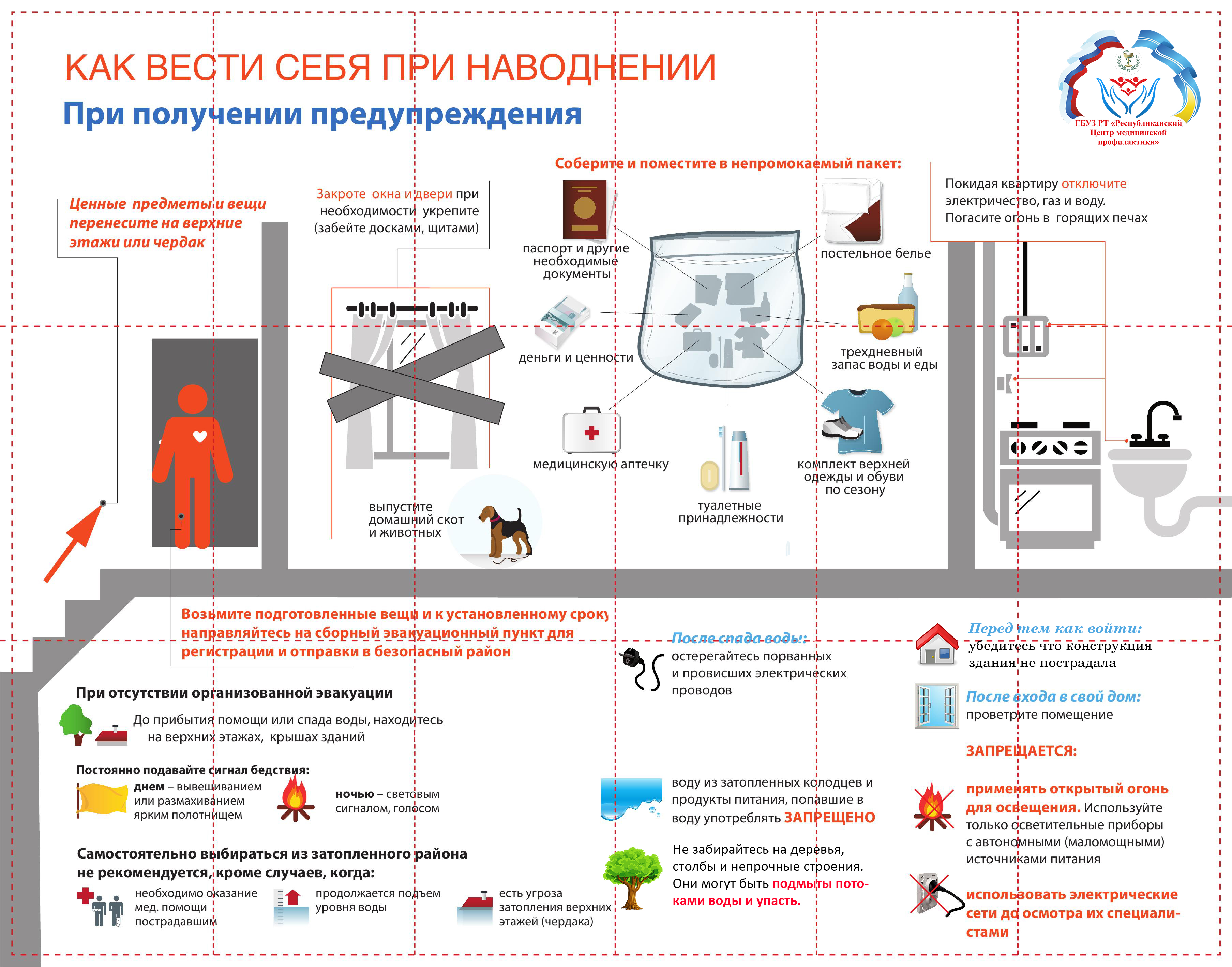 План при эвакуации при наводнении